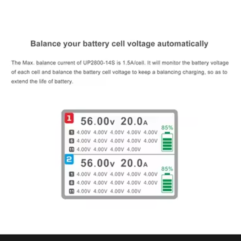 ULTRA POWER UP2800-14S 2X1400W - Drone Lipo Battery 评论和价格